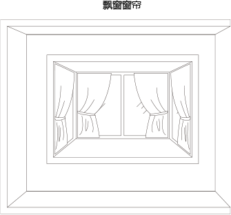 5 2.45 2.6 如何测量高度和宽度 成品窗帘尺寸(单位:m) 窗户所在